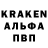 Канабис OG Kush quigon87yt